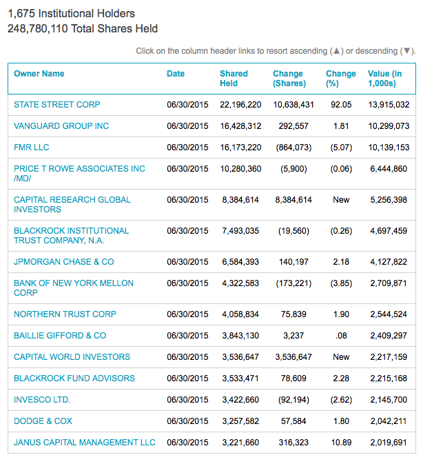 Screen Shot 2015-10-05 at 8.27.33 AM.png