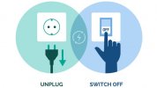 unplug-and-switch-off.jpg_s1024x1024wisk20cvIEVViNO8lC5smTIMsZC2Tio94NEs2XroQkUBCvqx9c.jpg
